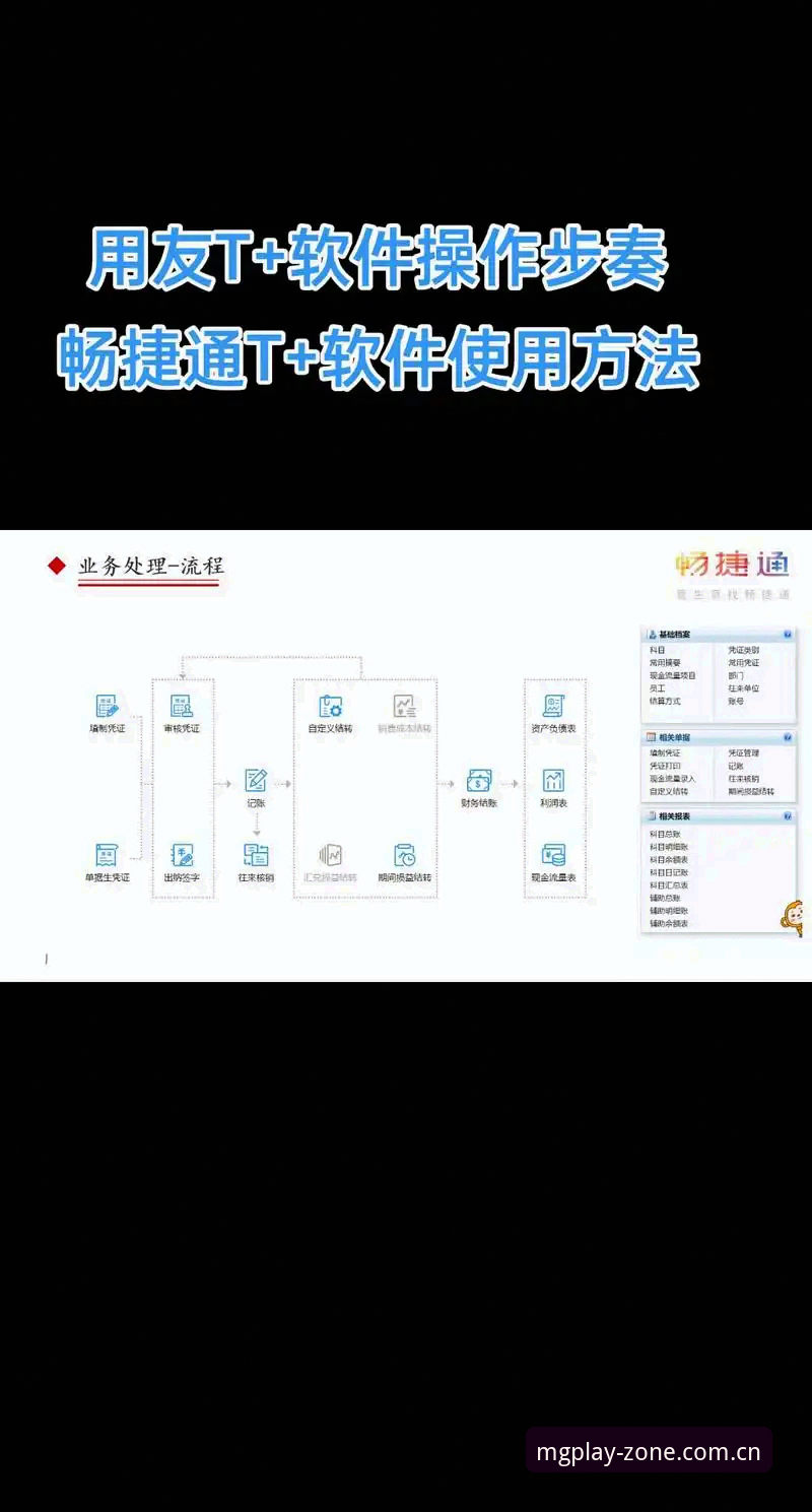 mg游戏平台最新评测：从入门到精通的操作指南详解